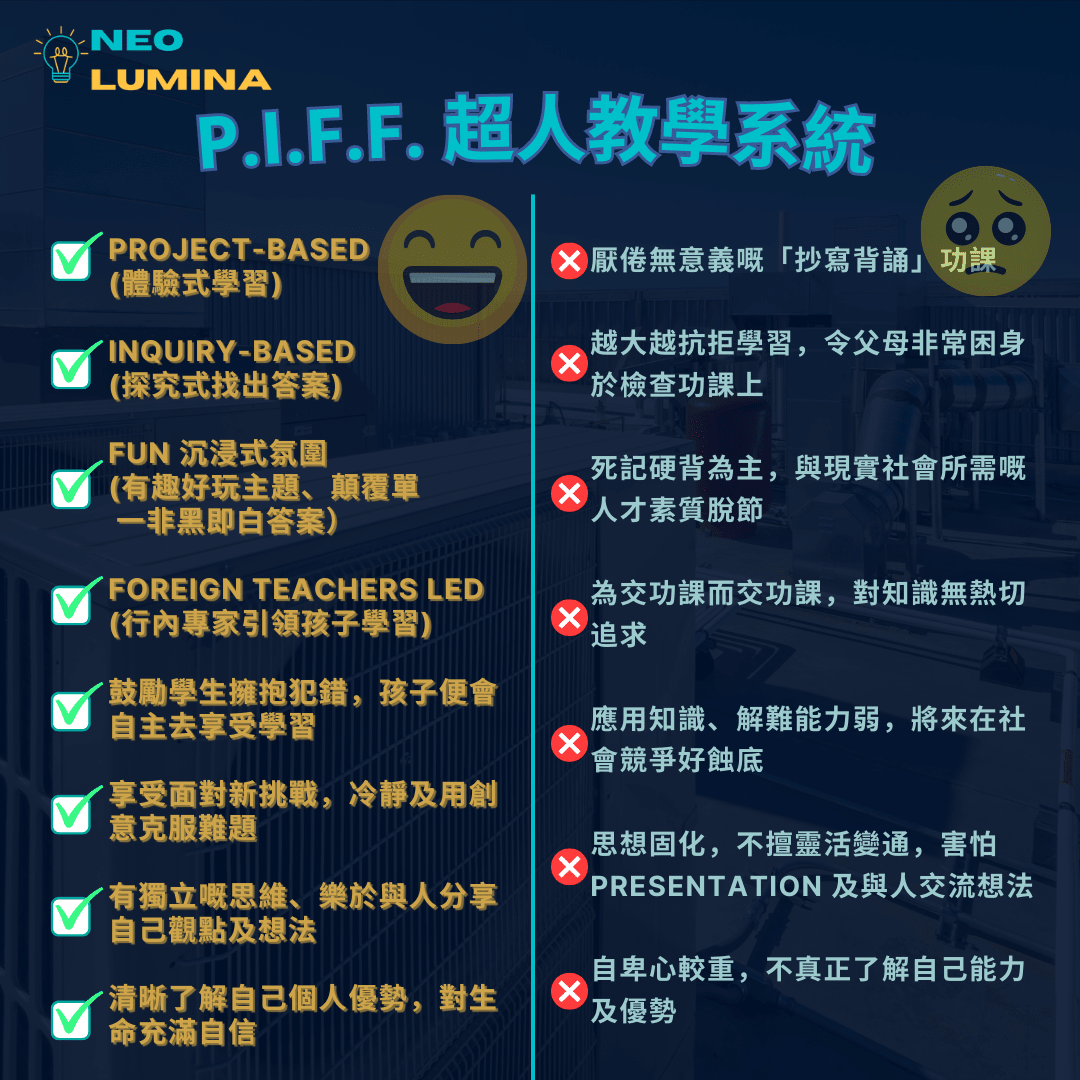 Neo Lumina Eric 校長 100%必入名校 PIFF超人教學系統